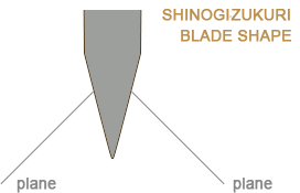 SHINOGIZUKURI BLADE SHAPE